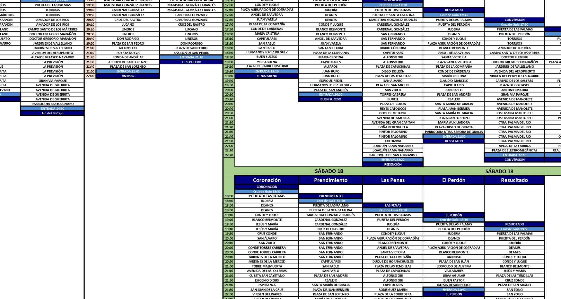 Presentados los itinerarios y horarios del Magno Vía Crucis diocesano 